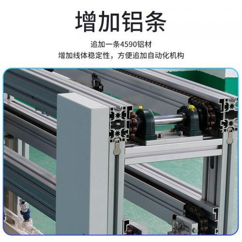 惠州工廠常用流水線：雙層kaiyun中选率中電機選型及計算方法