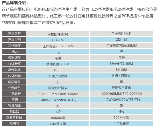 Kaiyun官方网站登录入口网址