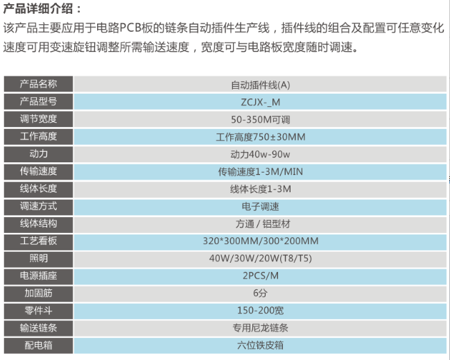 Kaiyun官方网站登录入口网址