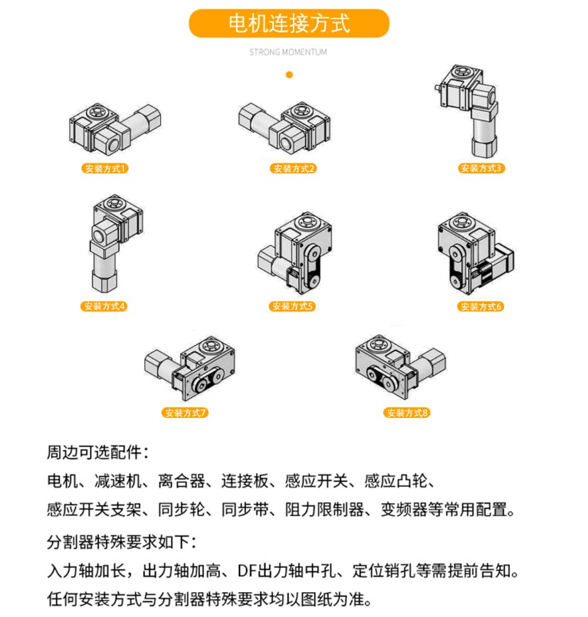 分割器與(yu) 電機2.jpg